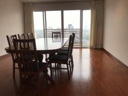 Penthouse Baan Suan Plu From 295 sq.m 240,000.- per month  Minimum 1 year contract