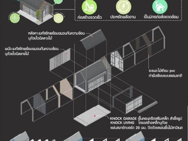 "Knock Garage" type, suitable as a garage with a ready-to-maintain part or a DIY room to replace the addition of a house