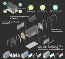 "Knock Garage" type, suitable as a garage with a ready-to-maintain part or a DIY room to replace the addition of a house