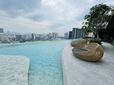 ให้เช่าคอนโดใหม่  The Line Phahonyothinใกล้ bts 5 แยกลาดพร้าว