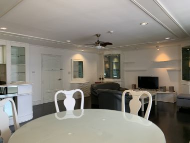 For rent! ! ! at Mini House Apartment 2 Bedroom 45, 000/month Fully furnished