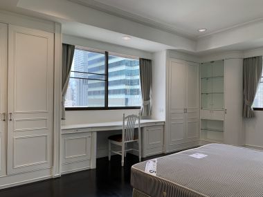 For rent! ! ! at Mini House Apartment 2 Bedroom 45, 000/month Fully furnished