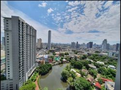 For sell the Base Sukhumvit 77  2.89M BTS onnut